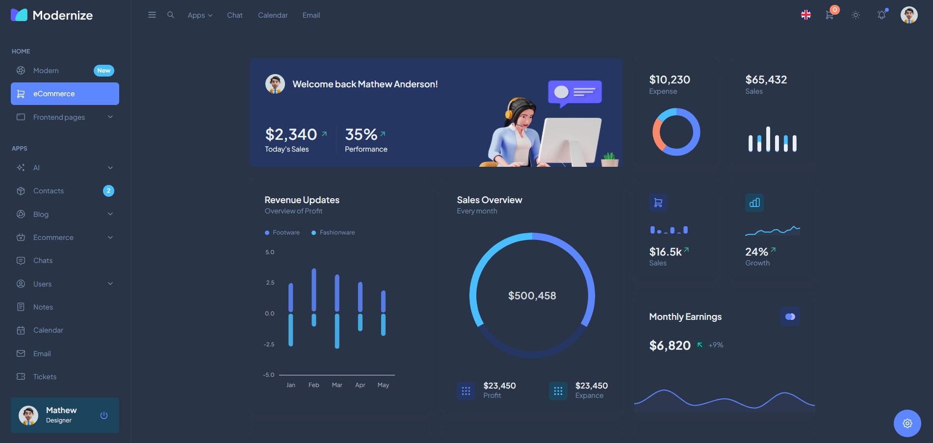 Custom website dashboard interface